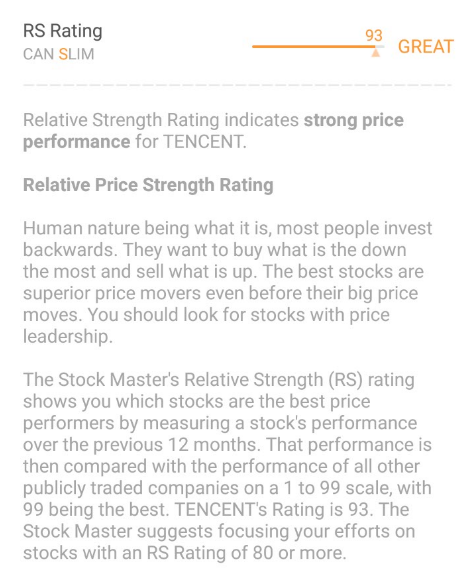 Relative Price Strength Rating