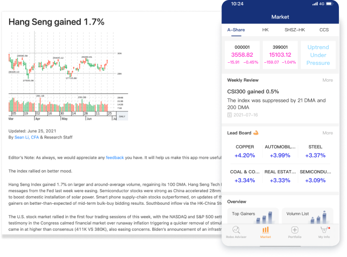 Market Outlook